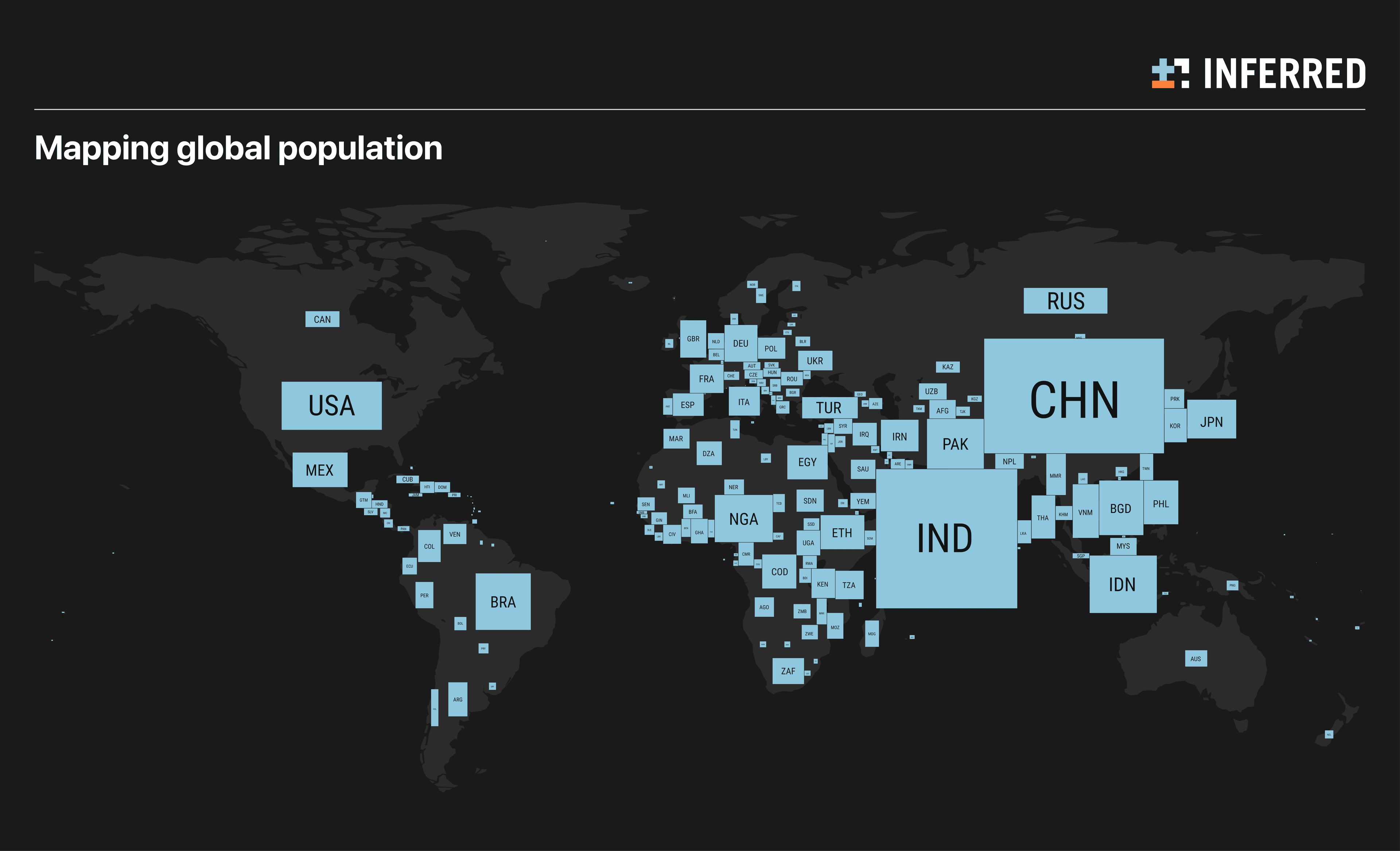 Data tools and visualization mockup