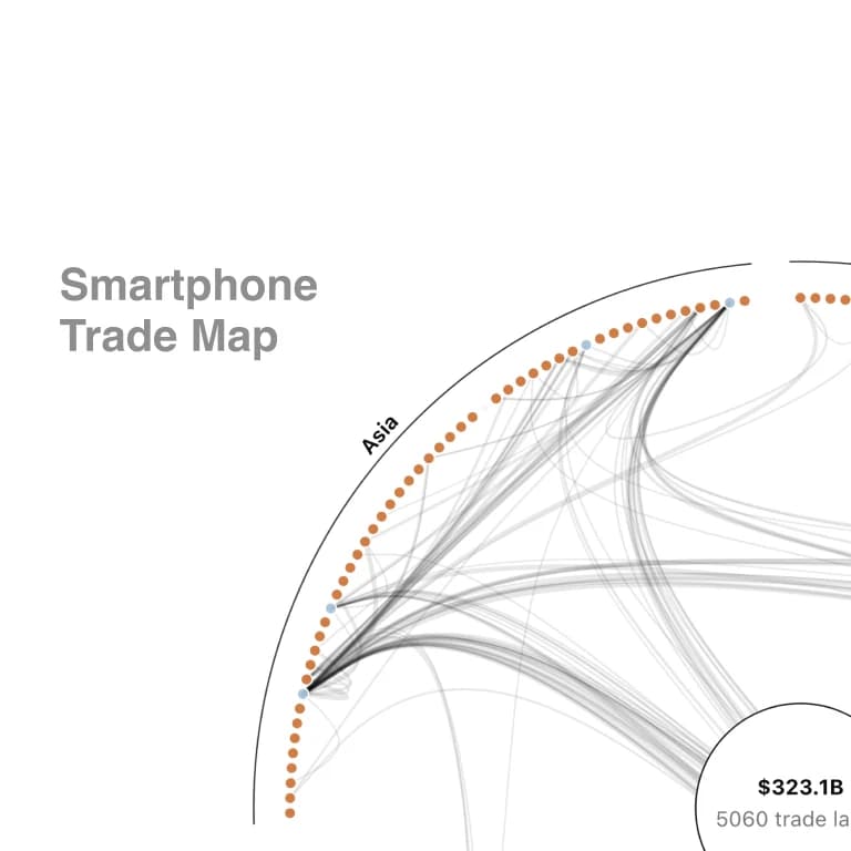 Smartphone trade map